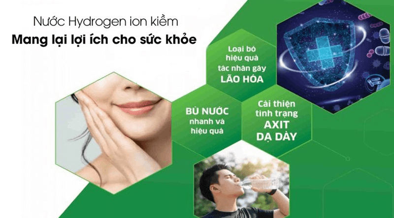 Máy Lọc Nước Kangaroo Hydrogen Ion Kiềm KG100ES1