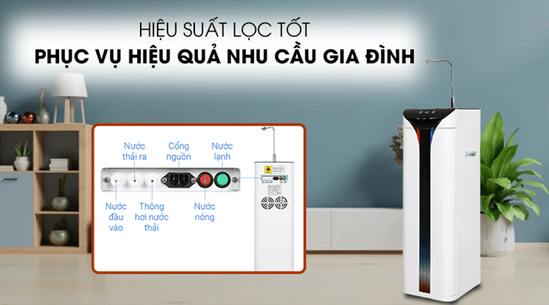 Máy lọc nước nóng lạnh kangaroo hydrogen ion kiềm KG10A6S