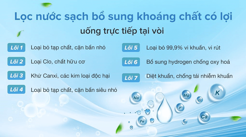 Máy lọc nước nóng lạnh kangaroo hydrogen ion kiềm KG10A6S