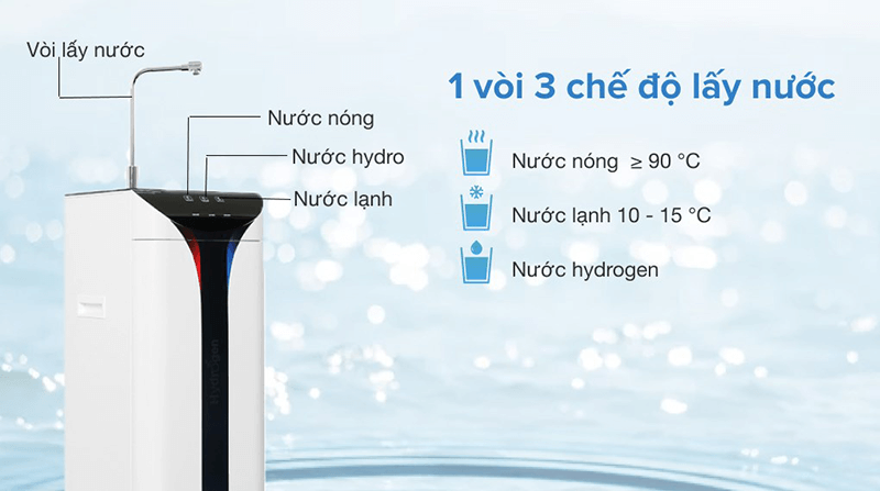 Máy lọc nước nóng lạnh kangaroo hydrogen ion kiềm KG10A6S