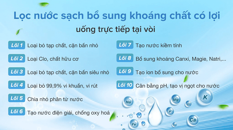 Máy lọc nước Kangaroo KG100HK - 2 Vòi Nóng Lạnh Nguội - 10 Cấp Lọc